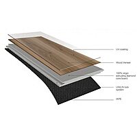 SPC FLOOR PARQUET KAKADU 48X9 SPC FLOOR PARQUET KAKADU 48X9